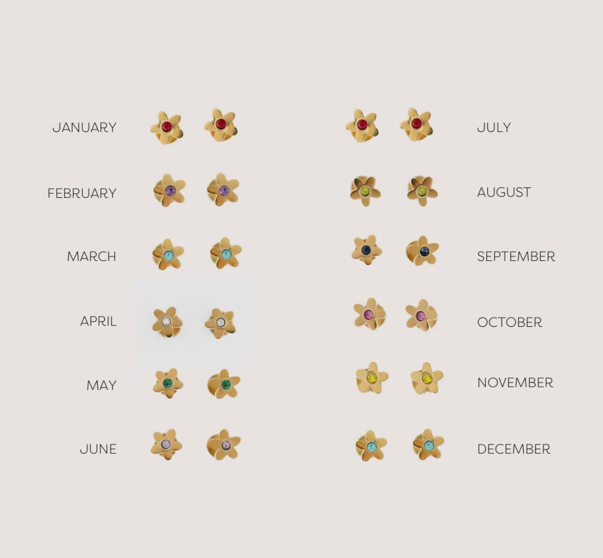 Pip Pop Birthstone Earrings