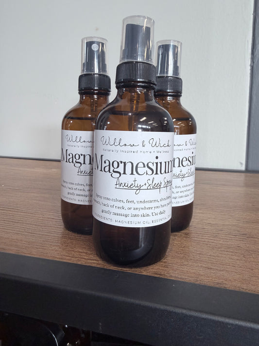 Magnesium Spray